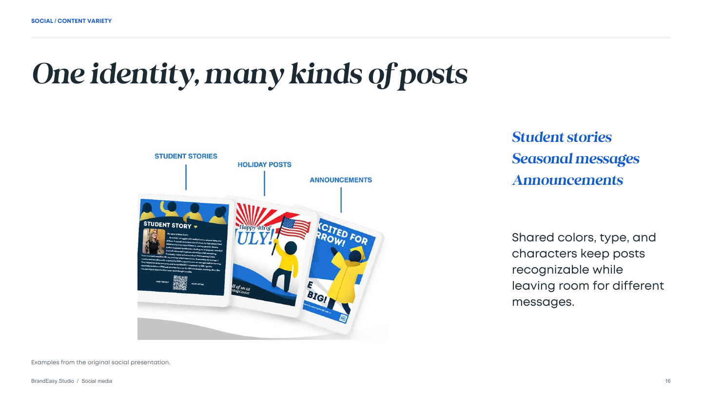PAX social post system